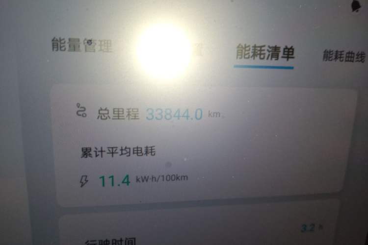 Used BYD Dolphin 2024 Honor Edition 420km Fashion Version Odometer Close Up