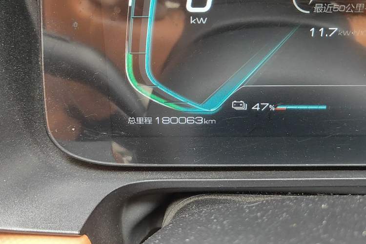 Used BYD e2 2020 Upgraded Version Long-Range Edition Luxury Model Odometer Close Up
