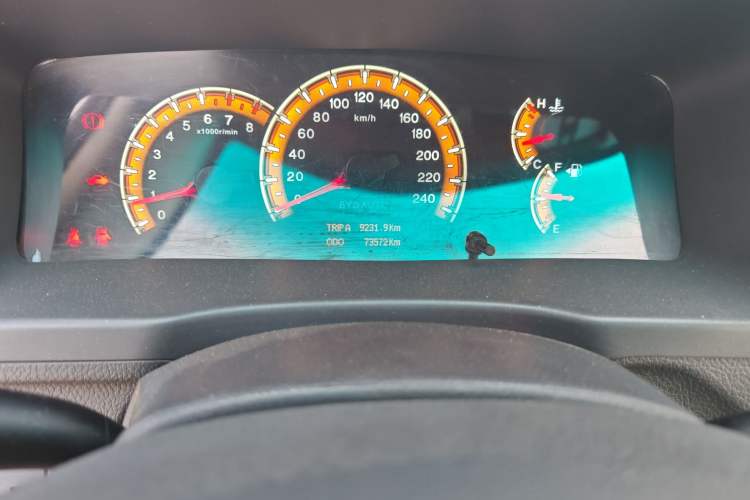 Used BYD F3 2015 Energy-Saving Edition 1.5L Manual Luxury Model Odometer Close Up