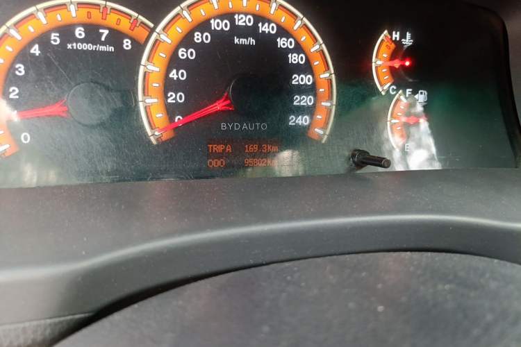 Used BYD F3 2015 Energy-Saving Edition 1.5L Manual Luxury Model Odometer Close Up