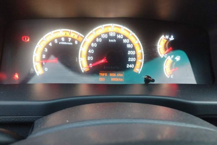 Used BYD F3 2015 Energy-Saving Edition 1.5L Manual Luxury Model Odometer Close Up