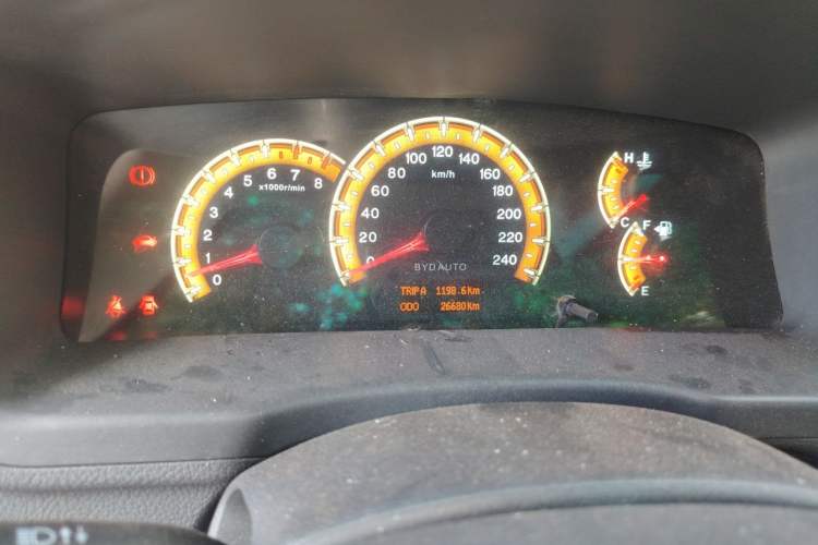 Used BYD F3 2015 Energy-Saving Edition 1.5L Manual Luxury Model Odometer Close Up