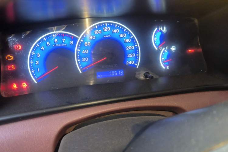 Used BYD F3 2018 1.5L Manual Classic Model Odometer Close Up