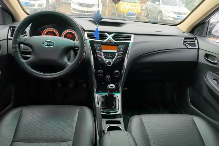 Used BYD F3 2020 1.5L Manual Value Edition Center Console