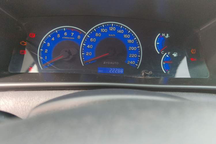 Used BYD F3 2020 1.5L Manual Classic Trim Odometer Close Up
