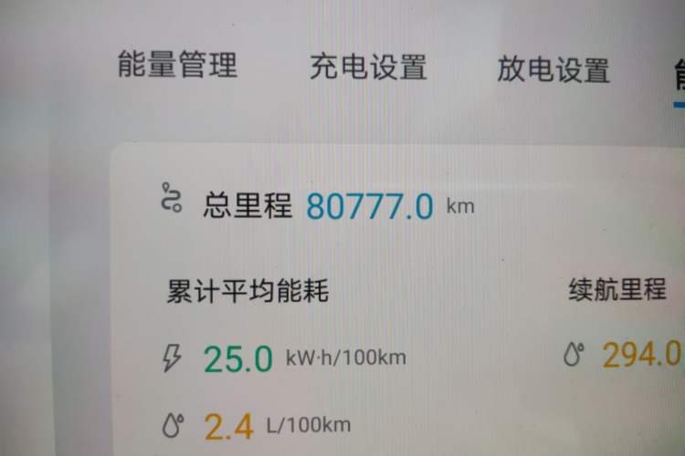 Used BYD Han 2022 DM-i 121KM Luxury Model Odometer Close Up