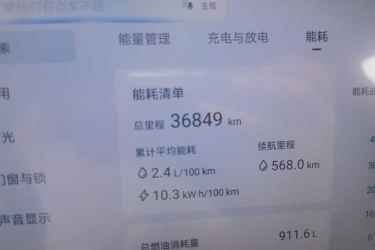 Used BYD Han 2024 DM-i Glory Edition 121KM Premium Model Odometer Close Up