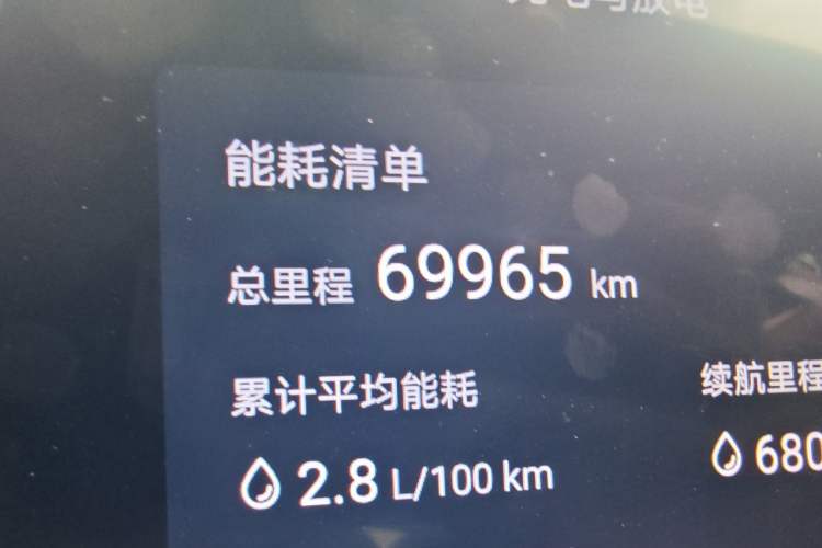 Used BYD Han 2024 DM-i Glory Edition 121KM Prestige Model Odometer Close Up