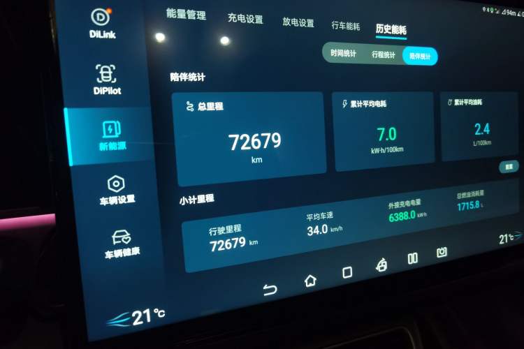 Used BYD Qin L 2024 DM-i 120KM Excellence Model Odometer Close Up