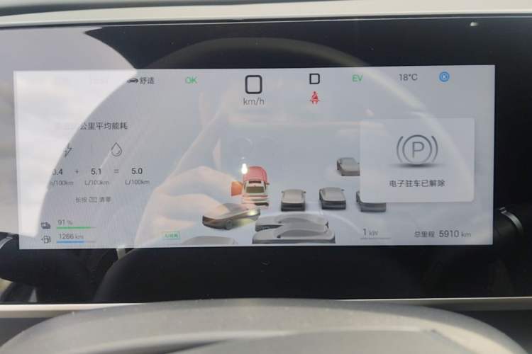Used BYD Qin L 2025 DM-i Smart Drive 120KM Excellence Model Instrument Cluster