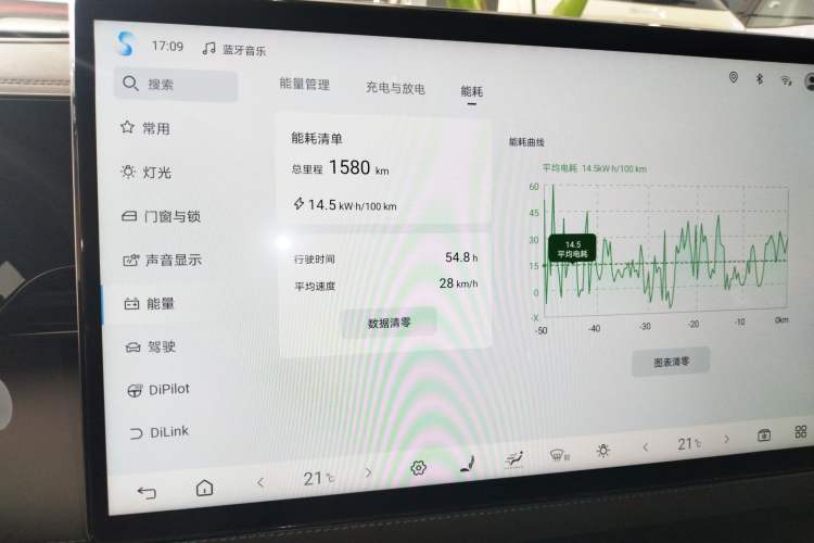 Used BYD Qin L 2025 EV 545KM Cloud Suspension Edition Instrument Cluster