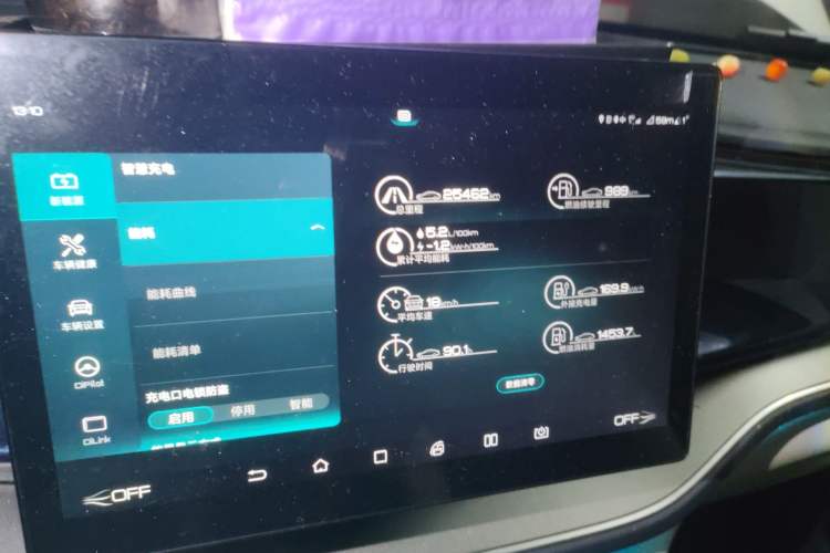Used BYD Qin PLUS 2021 DM-i 55KM Flagship Model Odometer Close Up