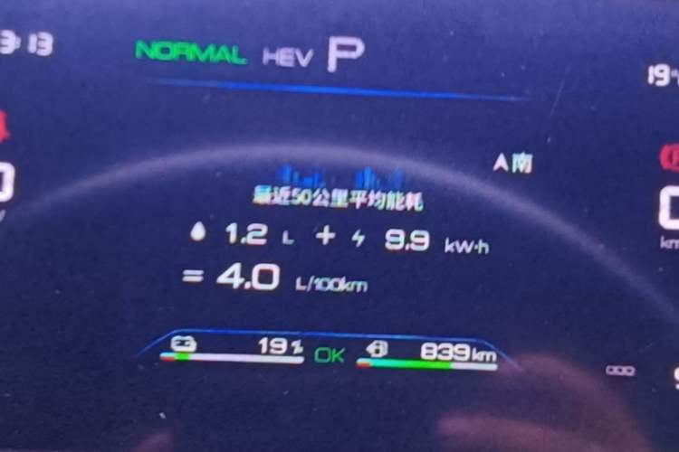 Used BYD Qin PLUS 2023 Champion Edition DM-i 55KM Leading Model Instrument Cluster