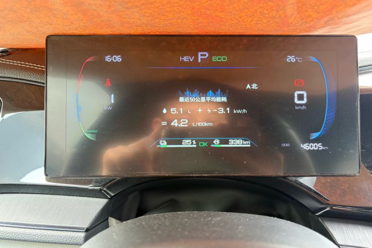 Used BYD Qin PLUS 2023 Champion Edition DM-i 55KM Leading Model Odometer Close Up