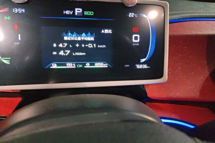 Used BYD Qin PLUS 2023 Champion Edition DM-i 55KM Leading Model Odometer Close Up