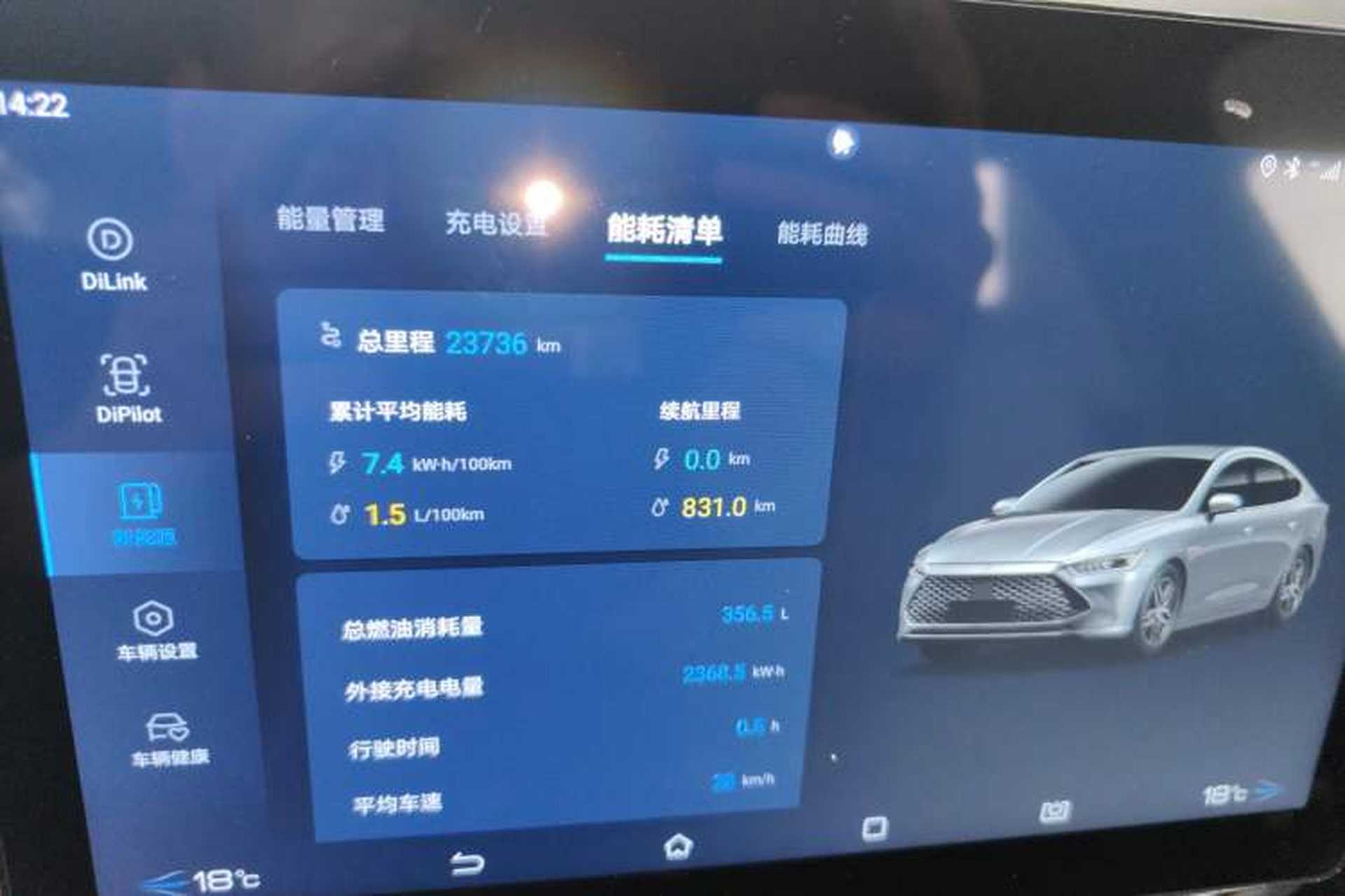 Used BYD Qin PLUS 2024 HONOR Edition DM-i 55KM Leading Model Instrument Cluster