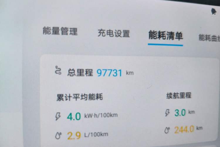 Used BYD Qin PLUS 2024 HONOR Edition DM-i 55KM Leading Model Odometer Close Up