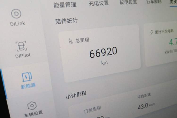 Used BYD Qin PLUS  Odometer Close Up