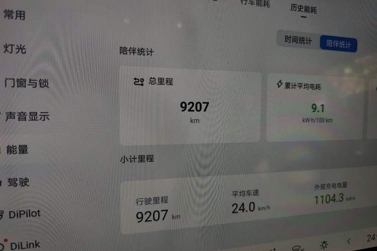 Used BYD Qin PLUS 2025 DM-i Smart Drive 120KM Superior Model Odometer Close Up