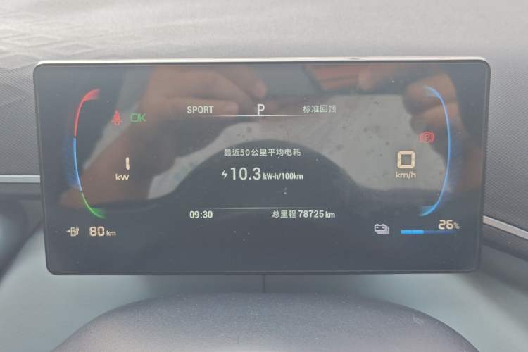Used BYD Seagull 2023 Active Version Instrument Cluster