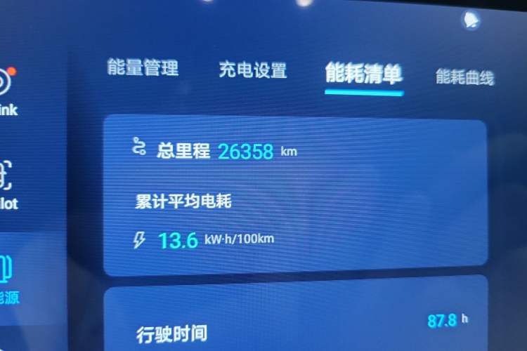 Used BYD Seagull 2023 Free Edition Odometer Close Up