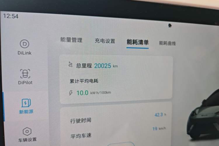 Used BYD Seagull 2023 Active Version Odometer Close Up