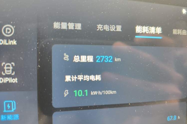 Used BYD Seagull 2023 Flying Edition Odometer Close Up