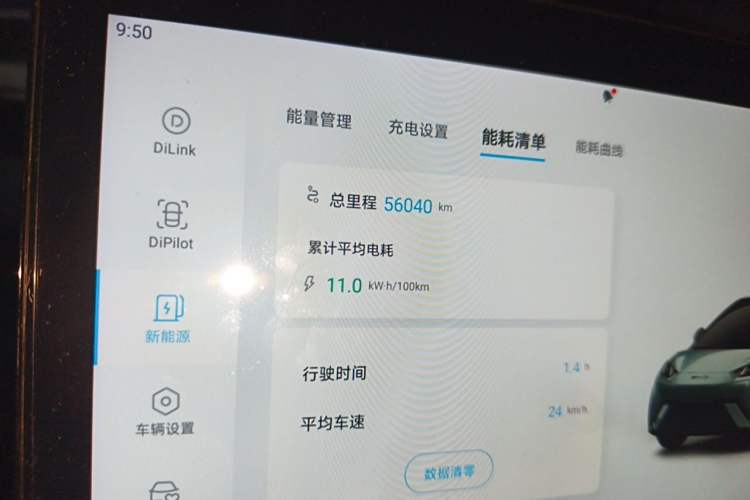Used BYD Seagull 2023 Flying Edition Odometer Close Up