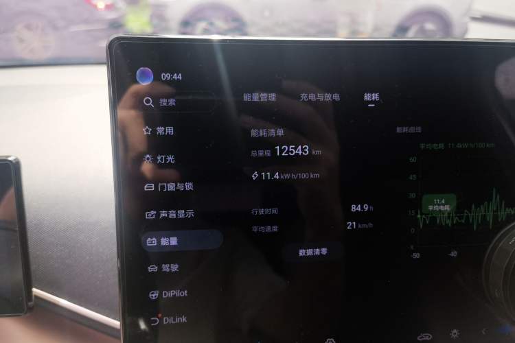 Used BYD Seagull 2025 Smart Drive Version 305 km Freedom Edition Odometer Close Up