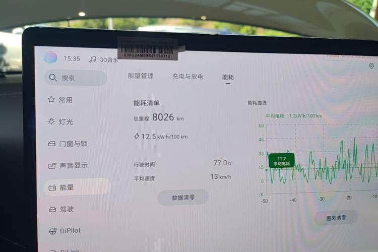 Used BYD Seagull 2025 Smart Drive Version 305 km Freedom Edition Instrument Cluster