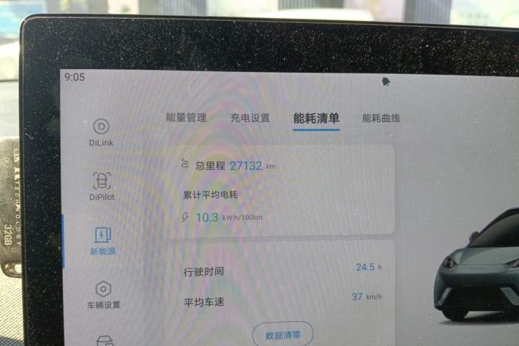 Used BYD Seagull 2025 305km Active Version Odometer Close Up