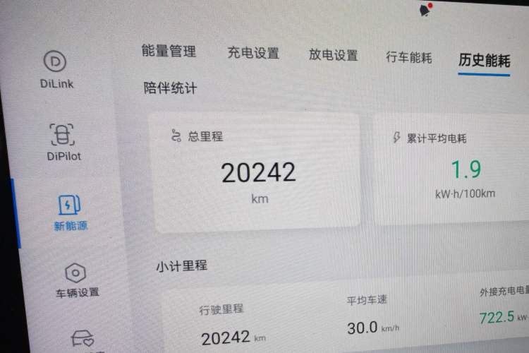 Used BYD Seal 06 New Energy 2024 DM-i 80KM Luxury Model Odometer Close Up