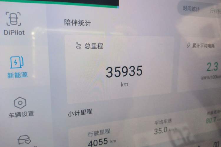 Used BYD Seal 06 New Energy 2024 DM-i 120KM Flagship Model Odometer Close Up