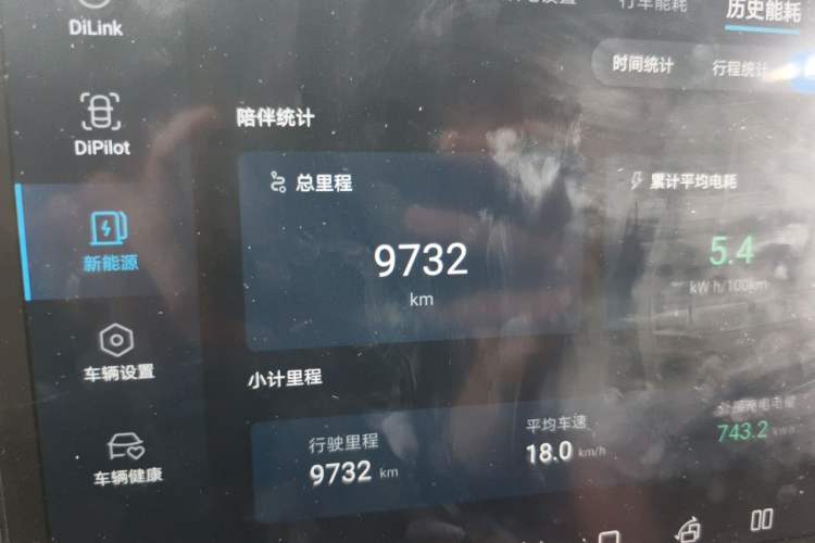 Used BYD Seal 06 New Energy 2024 DM-i 80KM Prestige Model Odometer Close Up