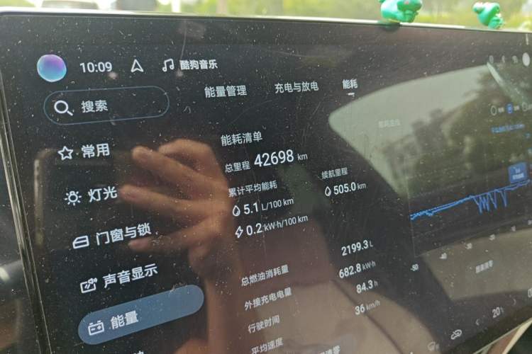 Used BYD Seal 2023 DM-i 1.5L 121km Prestige Model Odometer Close Up