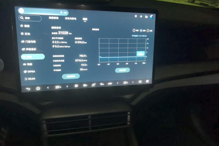 Used BYD Seal 2023 DM-i 1.5L 121km Luxury Model Audio And AC Panel