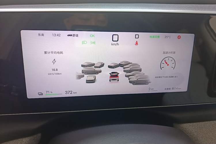 Used BYD Sealion 05 EV 2025 520 km Flagship SmartDrive Version Instrument Cluster
