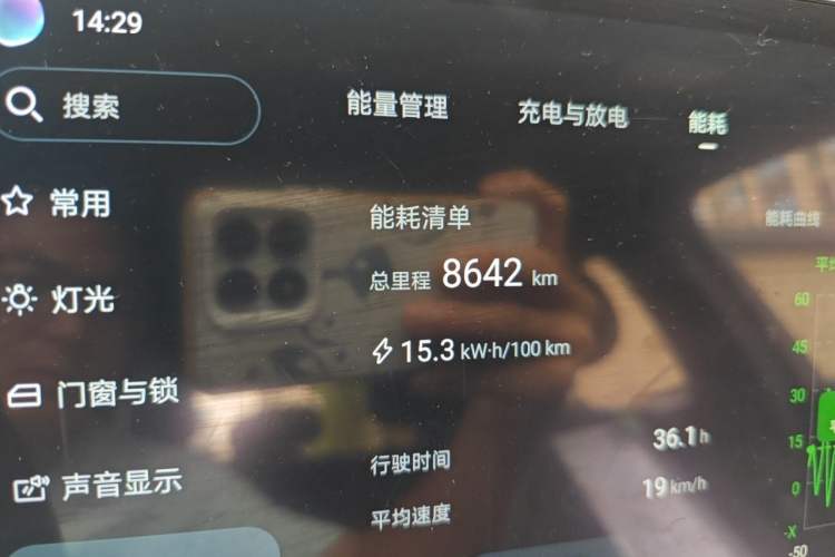 Used BYD Sealion 06 New Energy 2025 Model EV 605 Navigation Pro Edition Odometer Close Up