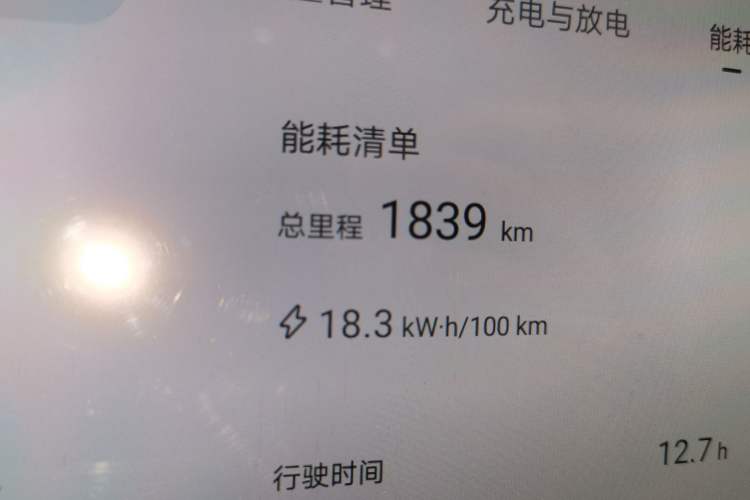 Used BYD Sealion 06 New Energy 2025 Model EV 605 Navigation Pro Edition Odometer Close Up