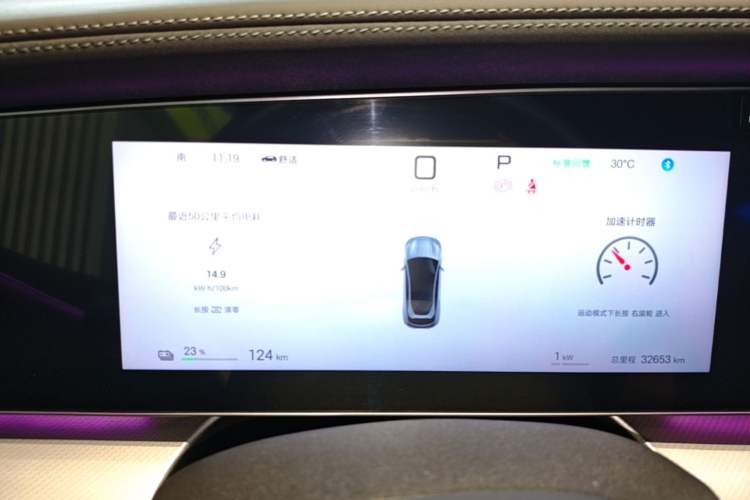 Used BYD Sealion 07 EV 2024 550 All-Wheel-Drive Smart Navigation Version Instrument Cluster
