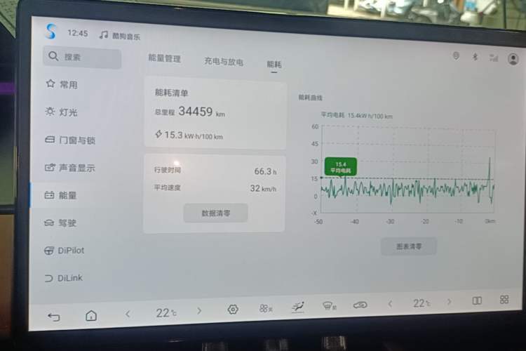 Used BYD Song L EV 2024 662 km Excellence Version Instrument Cluster