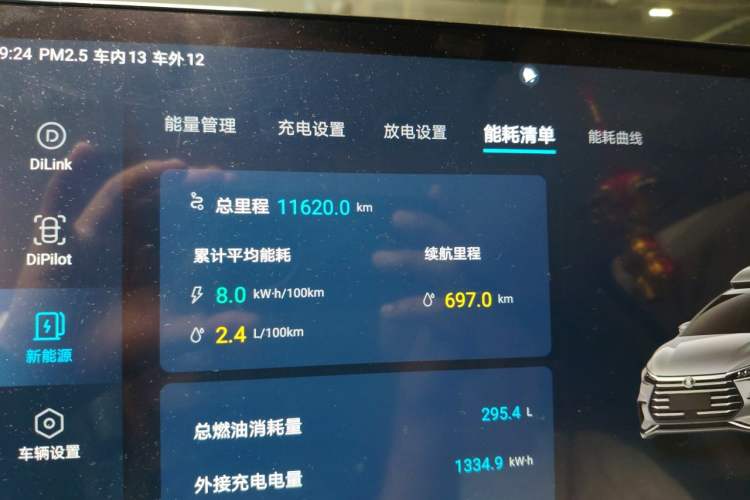 Used BYD Song MAX New Energy 2022 DM-i 105KM Executive Edition Odometer Close Up