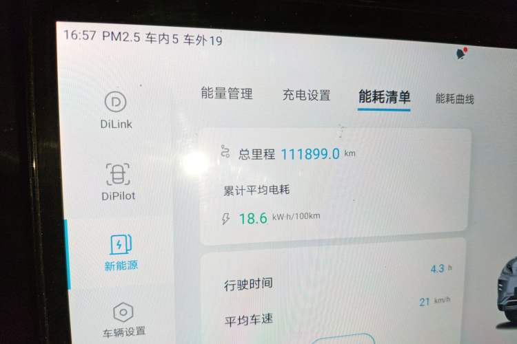 Used BYD Song PLUS New Energy 2023 Champion Edition EV 520KM Flagship Model Odometer Close Up