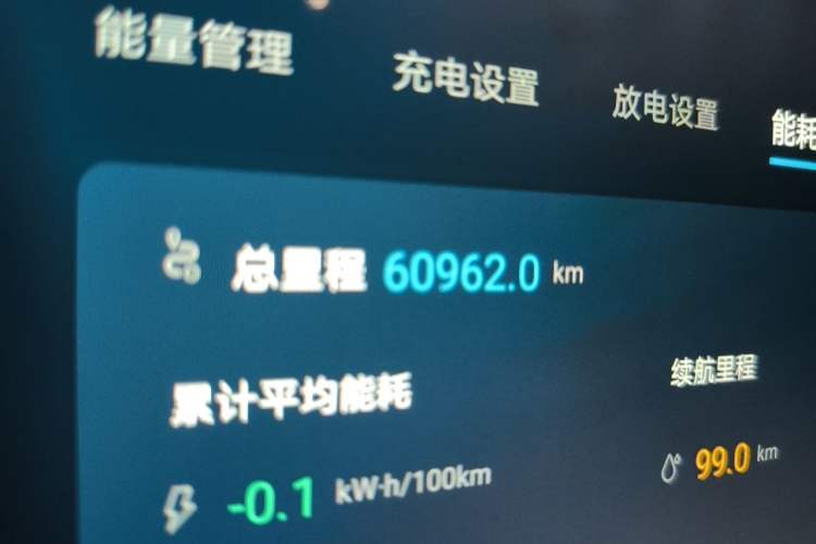 Used BYD Song Pro New Energy 2022 DM-i 51km Prestige Model Odometer Close Up