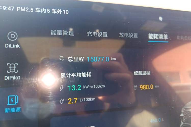 Used BYD Song Pro New Energy 2023 Champion Edition DM-i 110KM Excellence Model Odometer Close Up