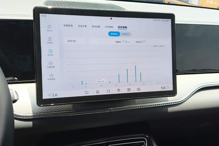Used BYD Song Pro New Energy 2026 Model DM-i 133KM Progressive Version Audio And AC Panel