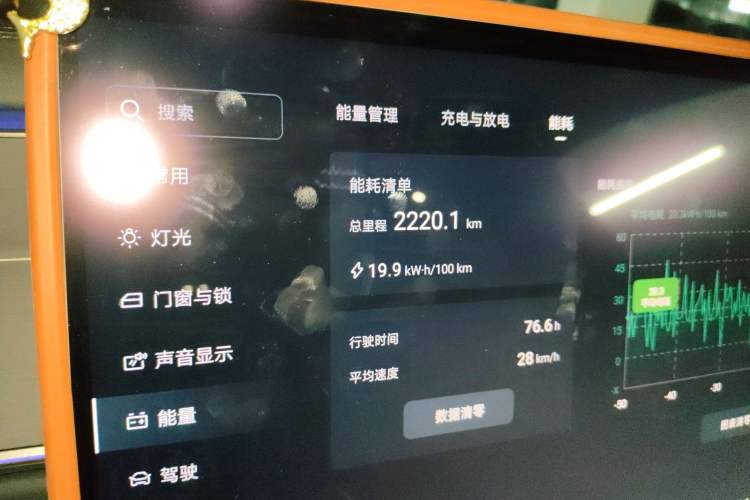 Used BYD Tang L 2025 EV 670KM LiDAR Flagship Version Odometer Close Up