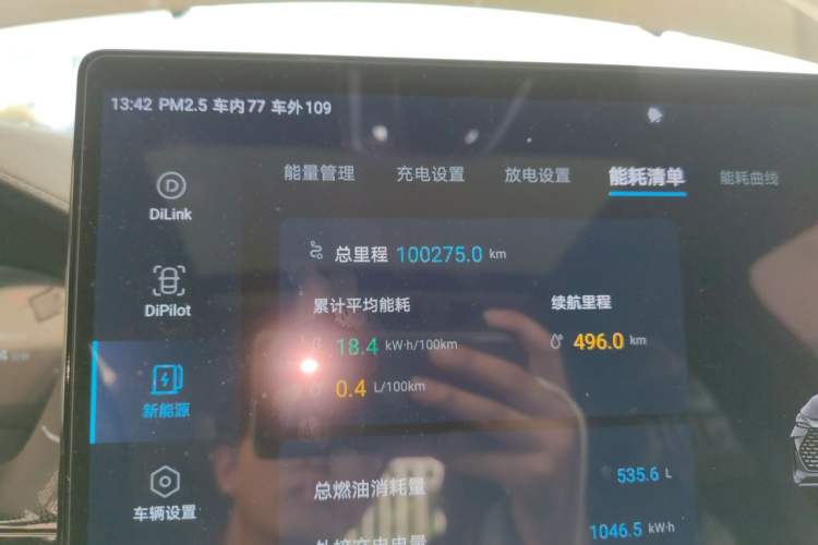 Used BYD Tang New Energy 2022 DM-p 215 km All-Wheel-Drive Deluxe Model Odometer Close Up