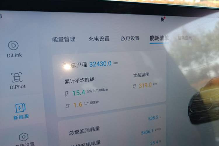 Used BYD Tang New Energy 2023 DM-i Champion Edition 112KM Prestige Model Odometer Close Up
