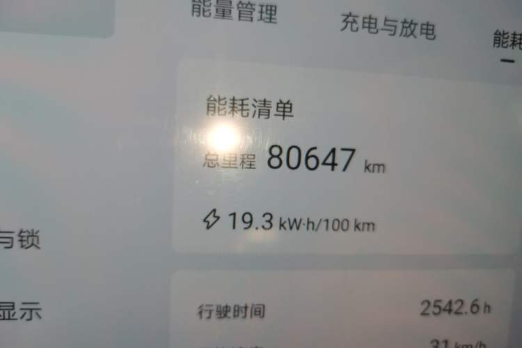 Used BYD Tang New Energy 2024 EV Glory Edition 600KM Premium Model Odometer Close Up